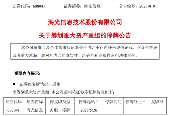 免费配资炒股配资平台 重磅！688041、603019，拟合并重组